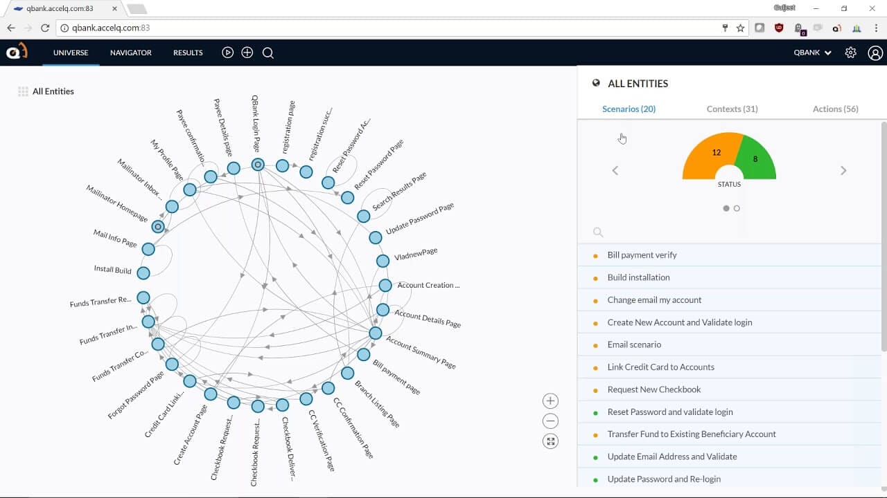 Top 10 AI Testing Tools For 200% Automation In 2024