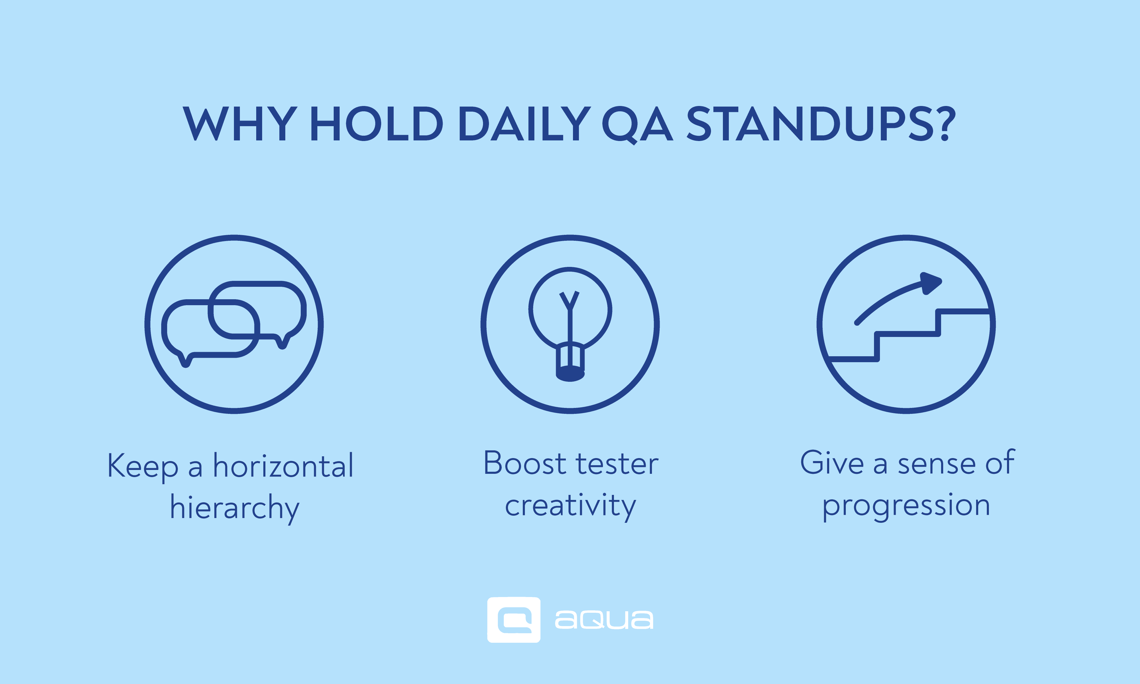 Why hold daily QA standups