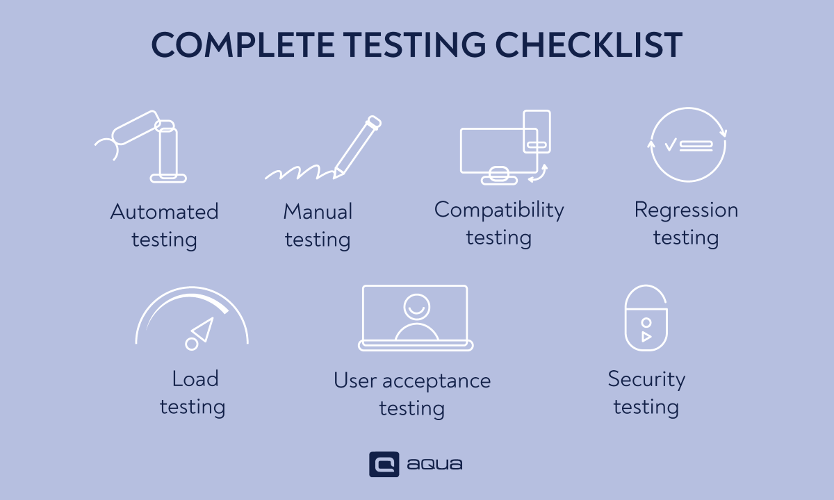 Complete testing checklist 