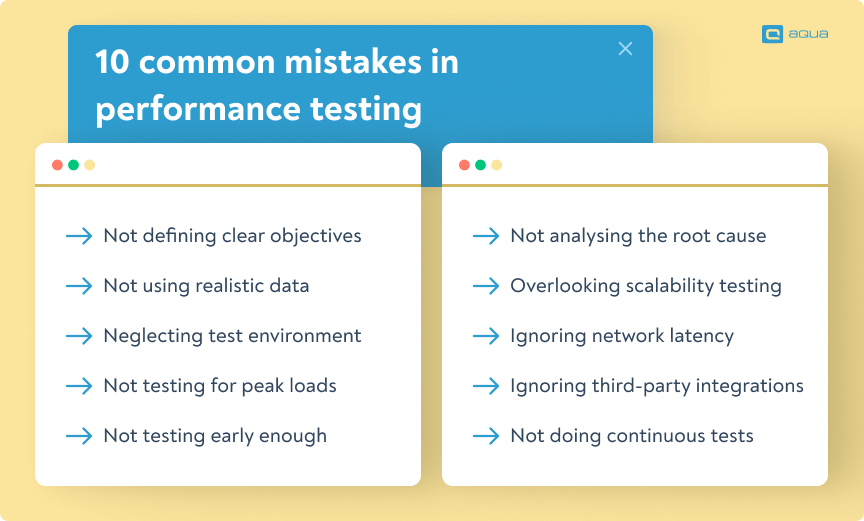 performance testing mistakes