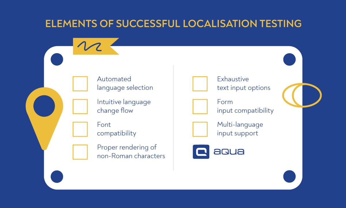 Elements of successful localisation testing