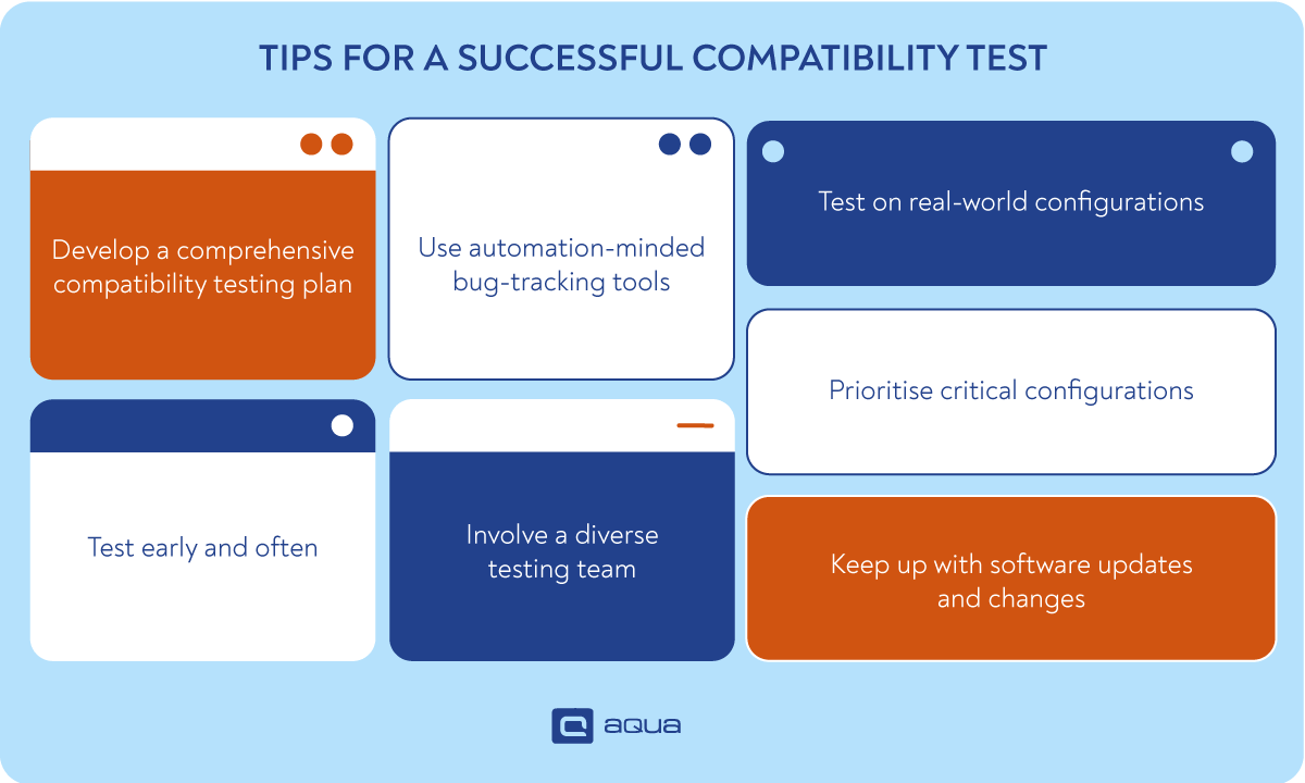 Compatibility testing 7 tips