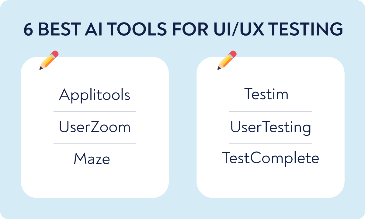 6 UX UI Tools