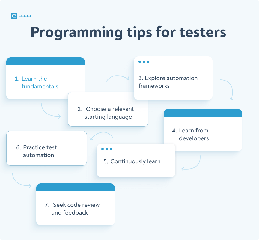 programming and coding tips for testers
