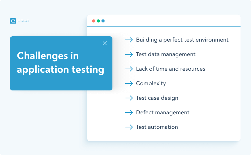Challenges in application testing