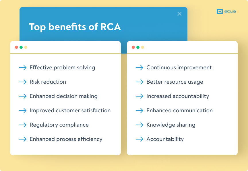 Top 11 benefits of RCA