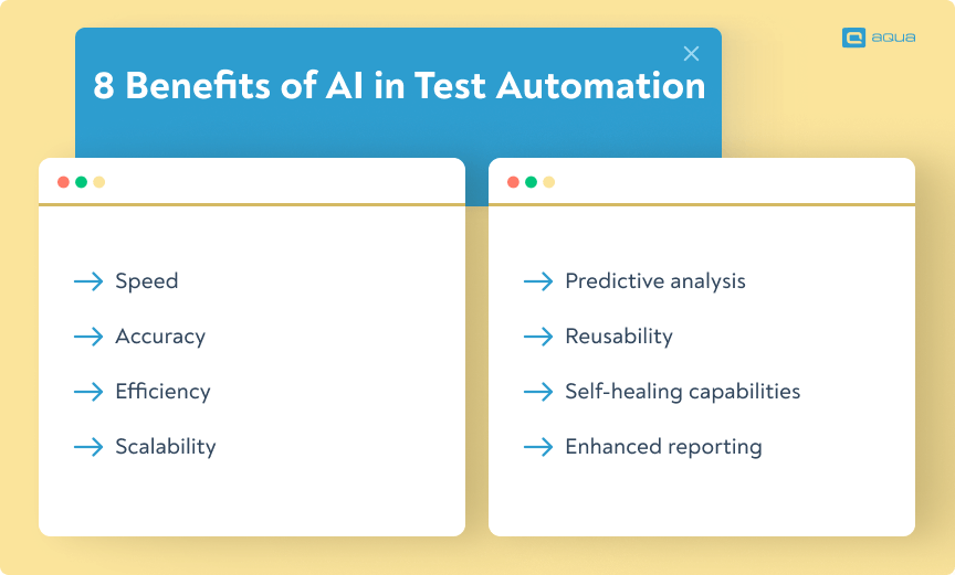 AI benefits in test automation