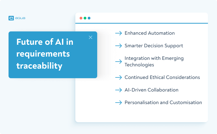 Future of Aİ in requirements