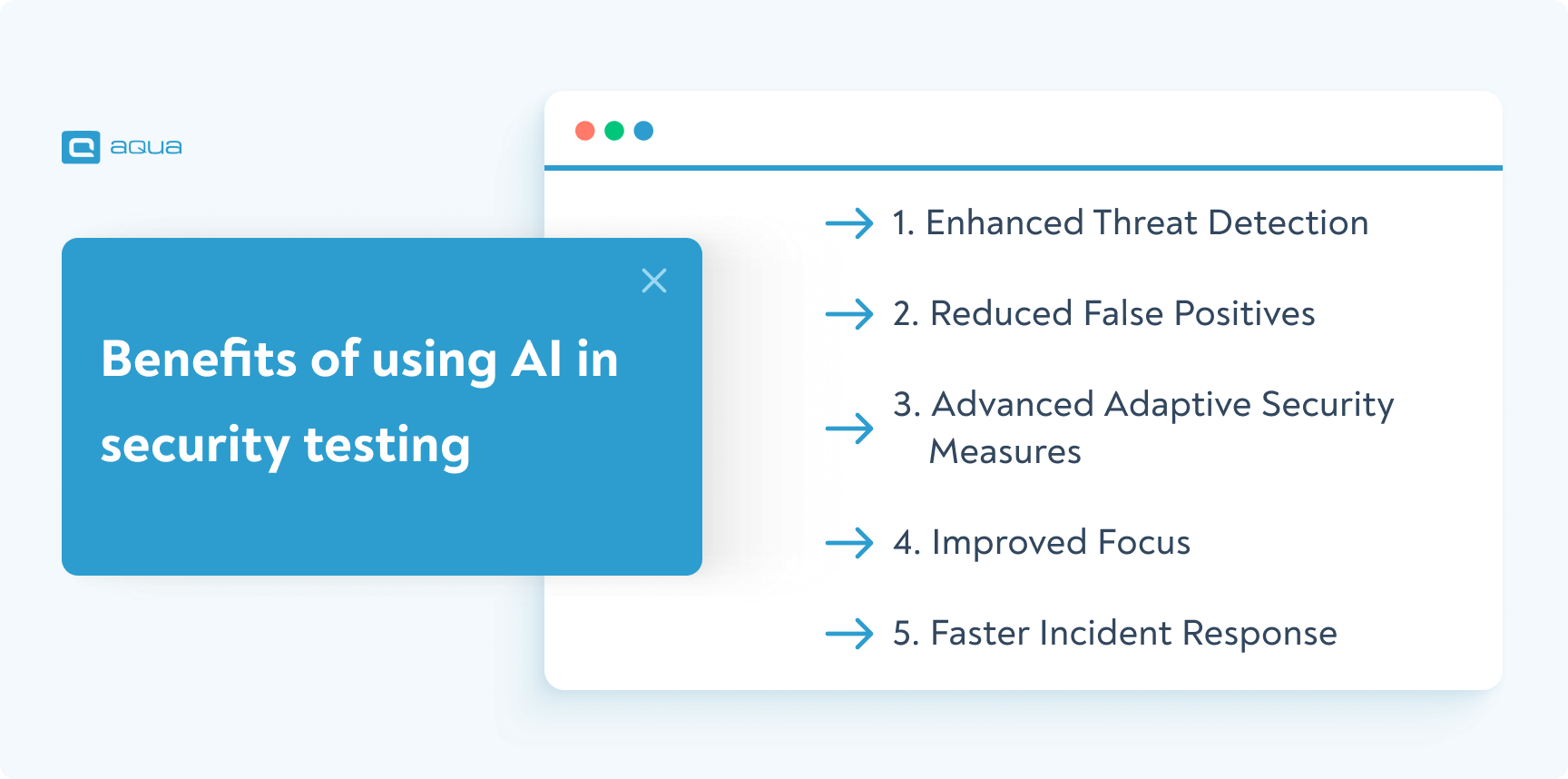 Benefits of AI in security