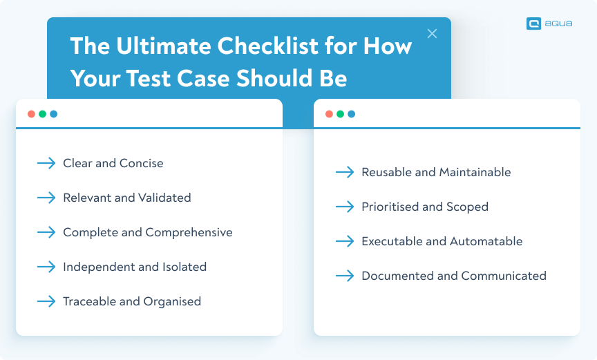 Test case creation